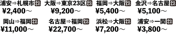 浦安⇒札幌市４ｍ2,400円～,大阪⇒東京23区４m9,200円～,福岡⇒大阪６ｍ15,400円～,金沢⇒名古屋４ｍ5,100円～,岡山⇒福岡４ｍ11,000円～,名古屋⇒福岡６ｍ22,700円～,浜松⇒大阪４ｍ7,200円～,浦安⇒一関４m3,800円～